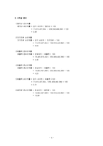 [경영분석] 풀무원 경영분석-5