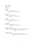 [경영분석] 풀무원 경영분석-9