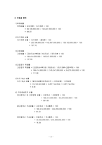 [경영분석] 풀무원 경영분석-10
