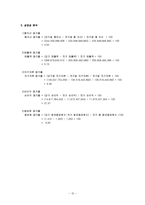 [경영분석] 풀무원 경영분석-13