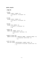 [경영분석] 풀무원 경영분석-15