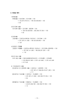 [경영분석] 풀무원 경영분석-16
