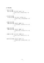 [경영분석] 풀무원 경영분석-17
