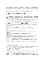 [마케팅] 현대카드 표적마케팅-8