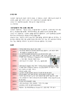 [경영학] 무한공급기로 인한 프린터시장의 위기 속에서 엡손의 해결방안 모색-5