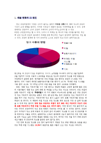 [경영학] 무한공급기로 인한 프린터시장의 위기 속에서 엡손의 해결방안 모색-16