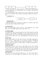 [인터넷마케팅] 아시아나 항공의 인터넷 마케팅-7