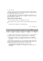 필리핀 외국인 직접투자-18