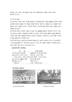 [의류소재과학] 투습방수 소재-9