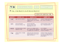 [교육심리] 지능과 개인차-11