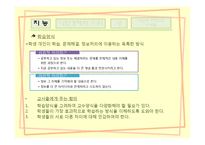[교육심리] 지능과 개인차-17