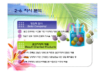[사업계획서] 웰빙 음료 사업계획서-20