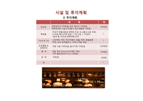 [사업계획서] 북카페 사업계획서-13
