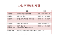 [사업계획서] 북카페 사업계획서-16