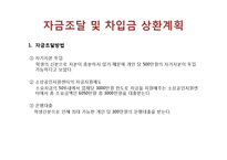 [사업계획서] 북카페 사업계획서-17