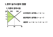미국 쇠고기 수입자유화 찬성에 대한 논의-13