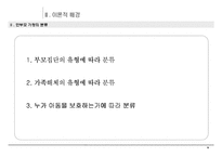 [가정관리] 한부모가정의 문제점 -자녀교육을 중심으로-5