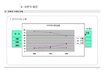 [가정관리] 한부모가정의 문제점 -자녀교육을 중심으로-7