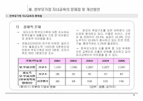 [가정관리] 한부모가정의 문제점 -자녀교육을 중심으로-9