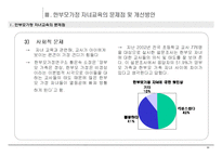 [가정관리] 한부모가정의 문제점 -자녀교육을 중심으로-11