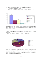 대출 피해사례를 통해 본 허위 과장 대출광고의 문제점과 해결책-8