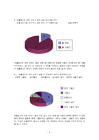 대출 피해사례를 통해 본 허위 과장 대출광고의 문제점과 해결책-11