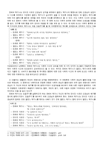 [인간행동] 아름다운세상을위하여 영화분석-2