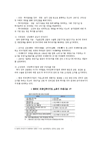 [지역문화] 중국 칭다오에서의 한국 중소기업 철수, 배경, 원인, 대책-6