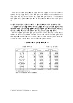 [지역문화] 중국 칭다오에서의 한국 중소기업 철수, 배경, 원인, 대책-8