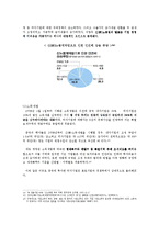 [지역문화] 중국 칭다오에서의 한국 중소기업 철수, 배경, 원인, 대책-16