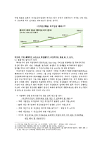 [지역문화] 중국 칭다오에서의 한국 중소기업 철수, 배경, 원인, 대책-18
