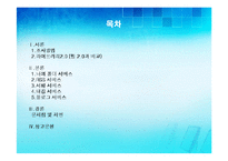 [문헌정보] 디지털도서관 라이브러리 2.0-2
