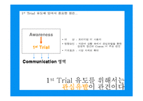 [프로모션 기획서] 엘라스틴 프로모션광고기획서-7