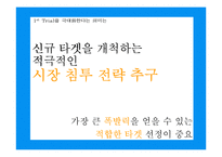 [프로모션 기획서] 엘라스틴 프로모션광고기획서-9