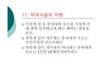 [사회복지] 사회복지법인과 시설ok-16