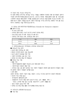[경영학] 사회적 기업의 과제와 육성대책0k-11