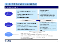 [마케팅원론] 주유소 이용실태 및 정유회사 이미지 조사결과 보고서-4