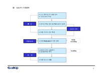 [마케팅원론] 주유소 이용실태 및 정유회사 이미지 조사결과 보고서-10