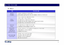 [마케팅원론] 주유소 이용실태 및 정유회사 이미지 조사결과 보고서-12