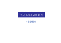 [마케팅원론] 주유소 이용실태 및 정유회사 이미지 조사결과 보고서-14