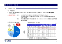 [마케팅원론] 주유소 이용실태 및 정유회사 이미지 조사결과 보고서-18