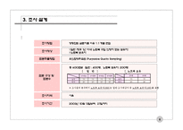 [마케팅원론] 노트북 컴퓨터 관련 조사 보고서-6