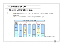 [마케팅원론] 노트북 컴퓨터 관련 조사 보고서-13