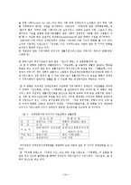 [사회복지] 불교 장애인 복지ok-11