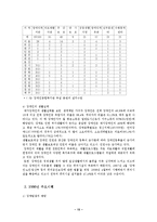 [사회복지] 불교 장애인 복지ok-15