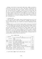 [사회복지] 불교 장애인 복지ok-16