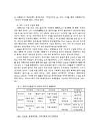 [사회복지] 사회복지란 무엇인가jo-10