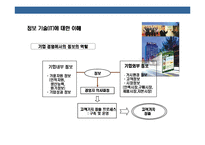 [정보 기술(IT) & 경영(management)] 정보 기술(IT) & 경영(management)-3