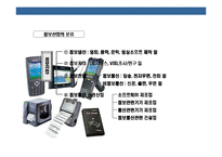 [정보 기술(IT) & 경영(management)] 정보 기술(IT) & 경영(management)-5