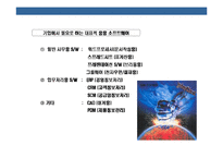[정보 기술(IT) & 경영(management)] 정보 기술(IT) & 경영(management)-10